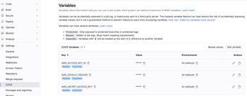 An image of the AWS_ACCESS_KEY_ID, AWS_DEFAULT_REGION, and AWS_SECRET_ACCESS KEY variables in Gitlab's UI.